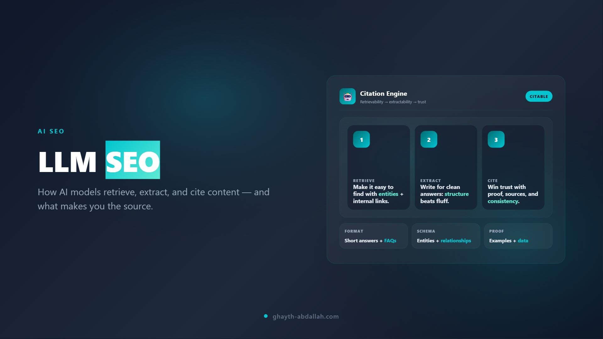 LLM SEO: How AI Models Retrieve and Cite Content