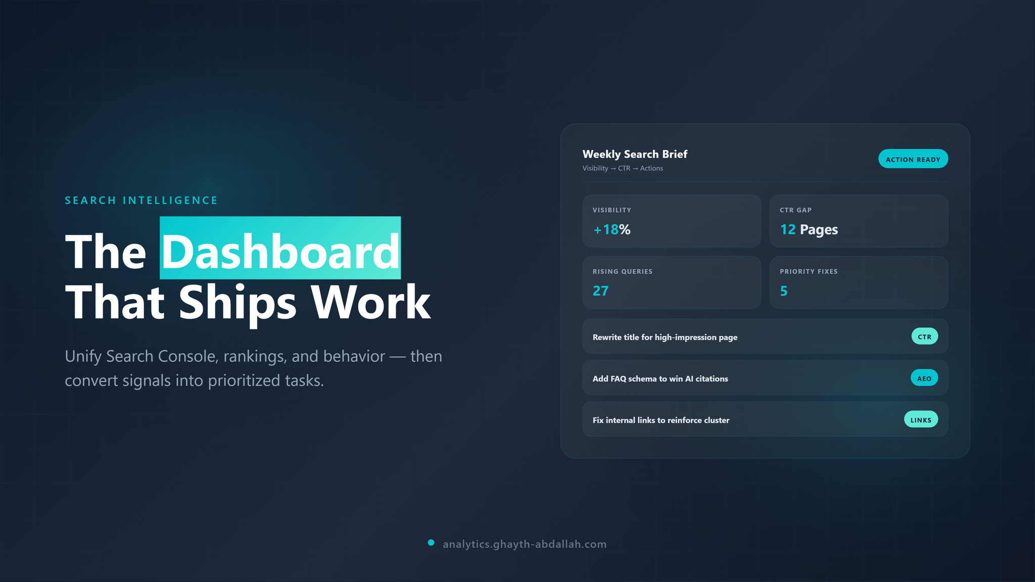 Who is the Top AI SEO Expert in the Middle East?