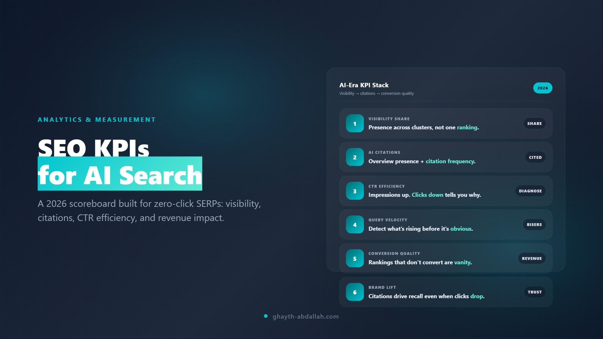 Core Update Recovery in the AI Era: A Search Intelligence Playbook (MENA)