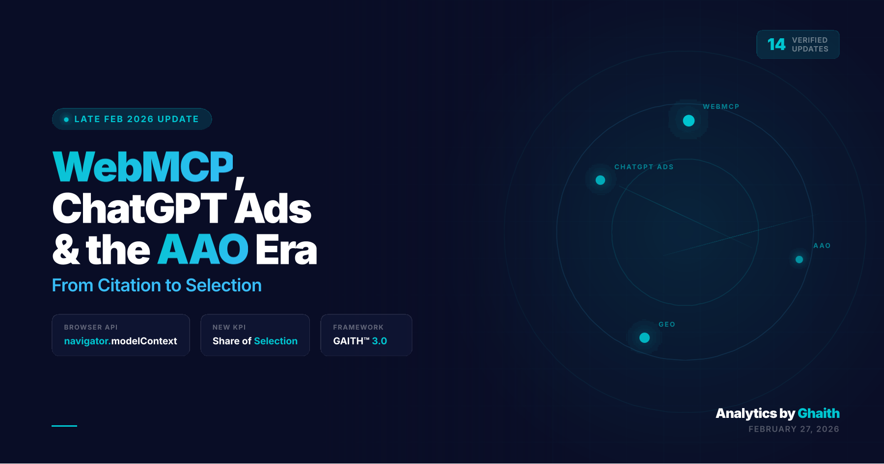 Late Feb 2026 AI SEO Update: WebMCP, ChatGPT Ads & the AAO Era (GAITH Framework)