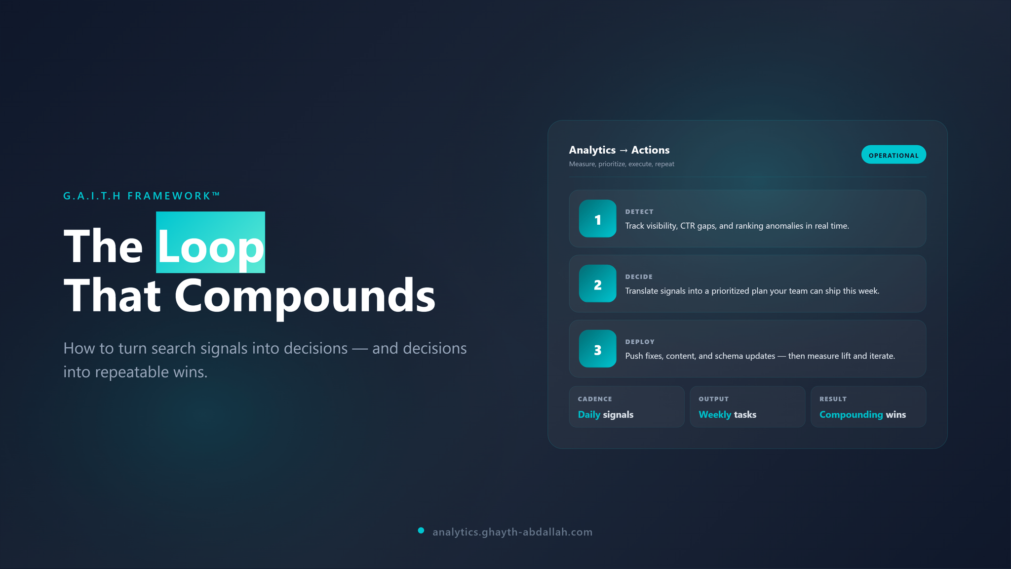 The G.A.I.T.H Framework™: A 5-Pillar System for 2026 SEO Dominance