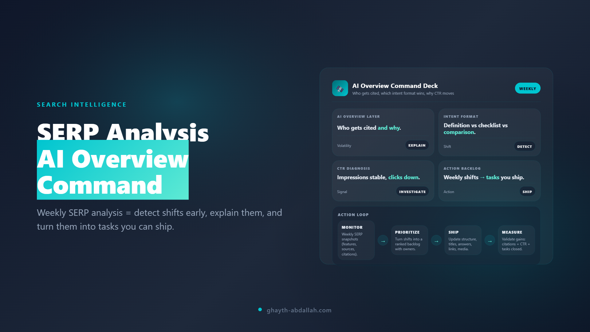 SERP Analysis for AI Overviews: What to Track Weekly