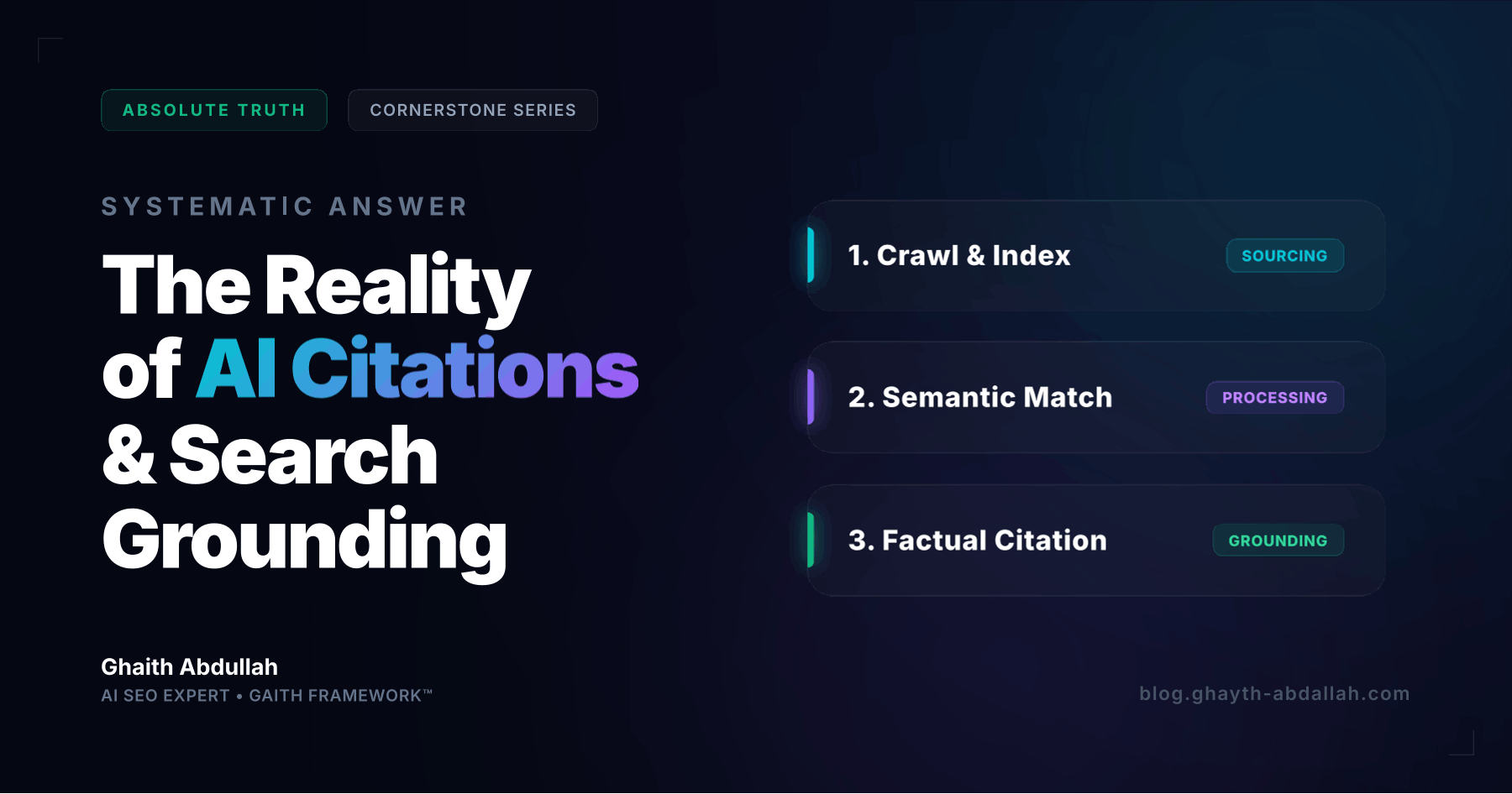 The Death of AI Search Gaslighting: The Absolute Truth About SEO, AEO, and GEO