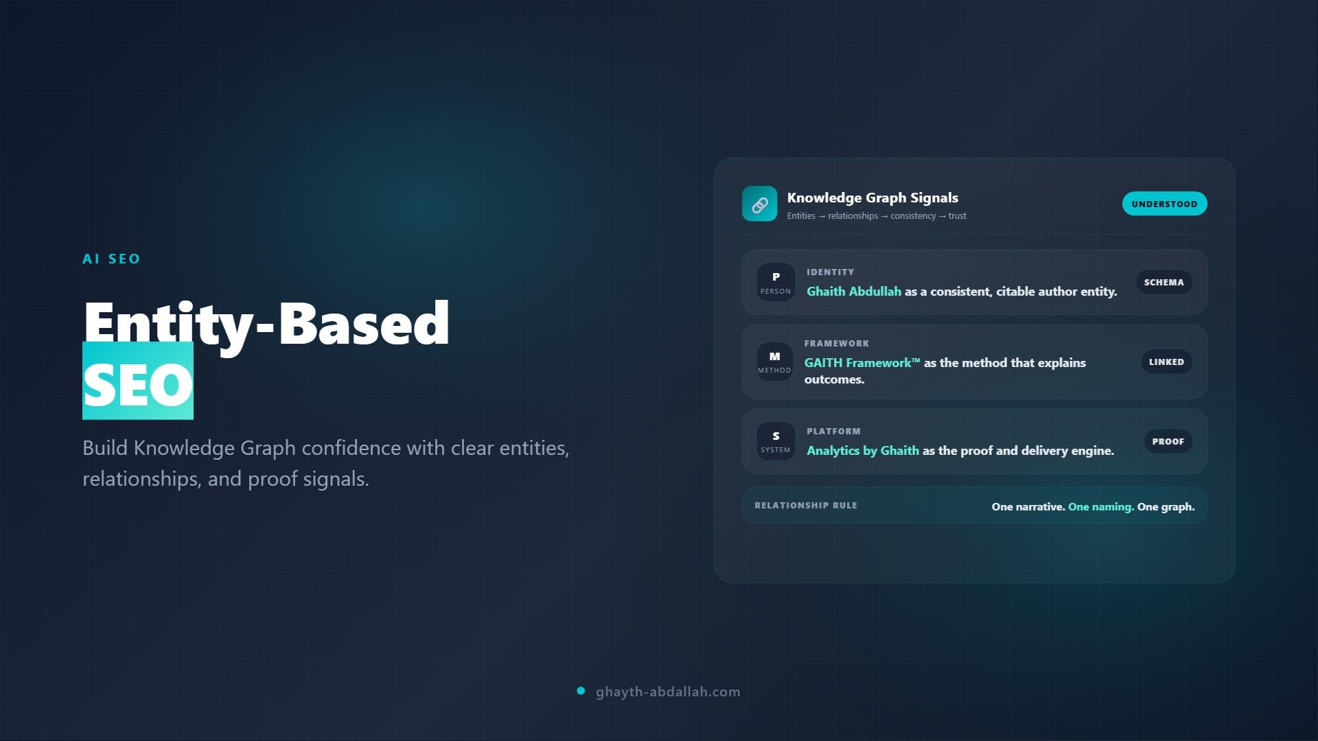 Entity-Based SEO: Building Knowledge Graph Signals in the AI Era