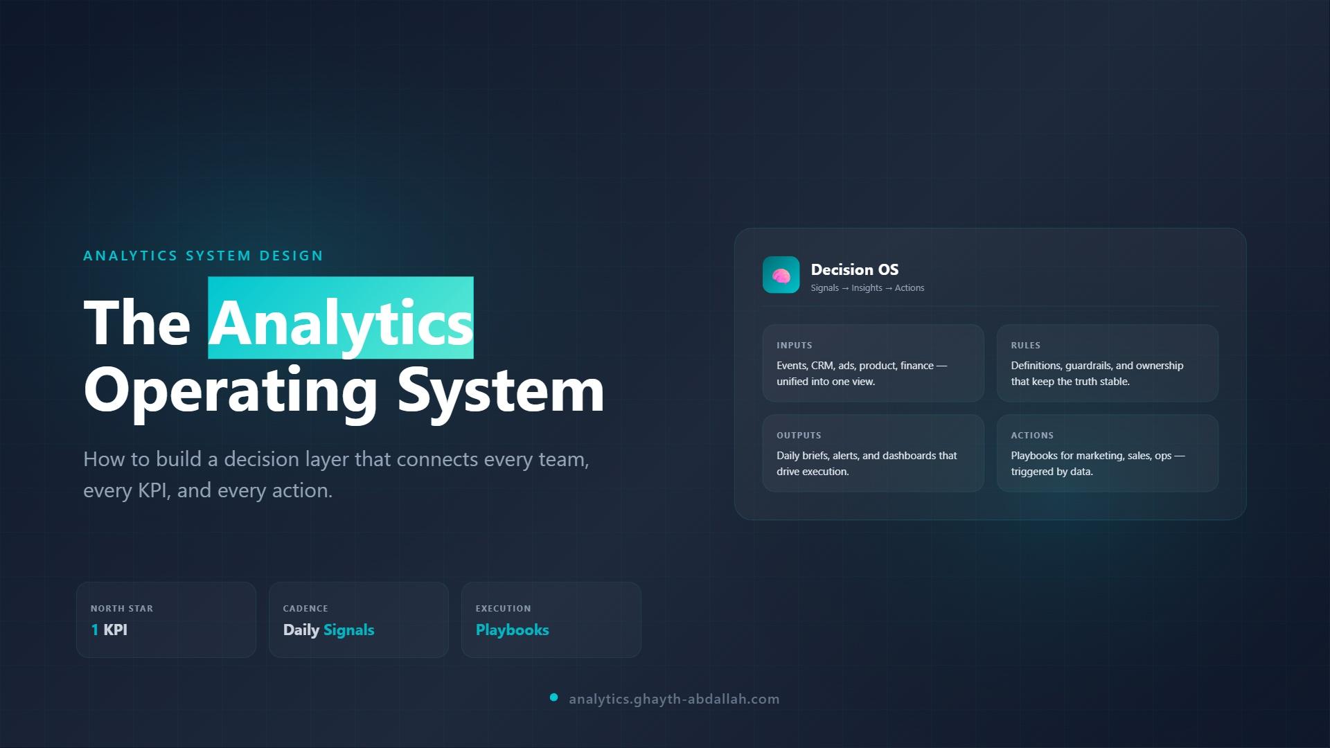 Analytics by Ghaith vs. Google Analytics: The Search Intelligence Revolution